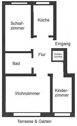 Grundriss  